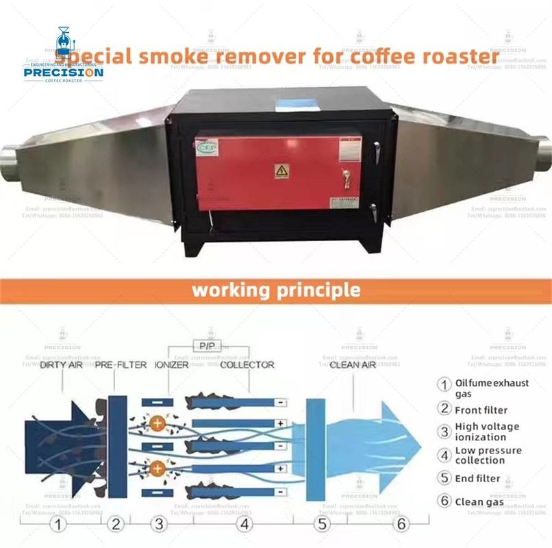 ร้านกาแฟ Roaster ไฟล์ควัน สแตนเลสทนทานสนิม